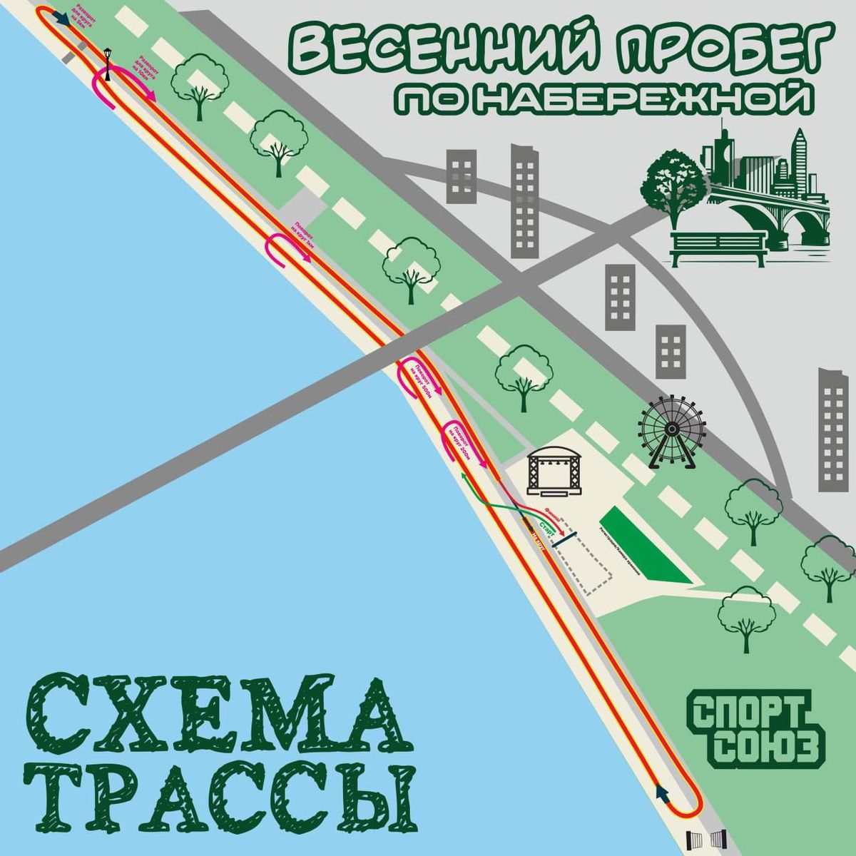 Схема пробега по Набережной 2025
